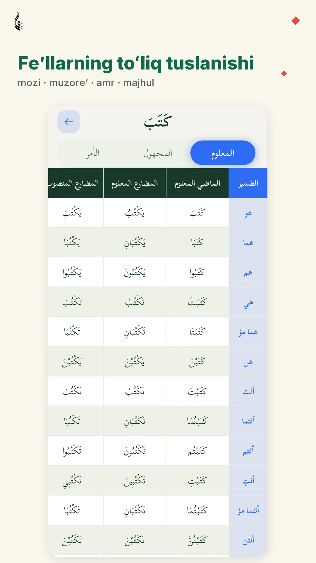 Bayan — Arab-O'zbek lug'ati screenshot